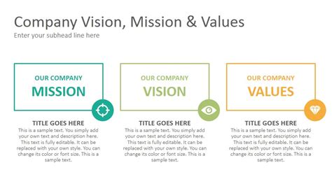 This confuses many people into thinking that vision and mission could be used interchangeably, when actually they can't. Vision and Mission Statements Keynote Template - SlideSalad