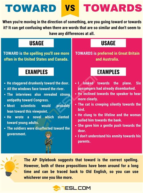 Toward Vs Towards When To Use Toward Or Towards 7esl