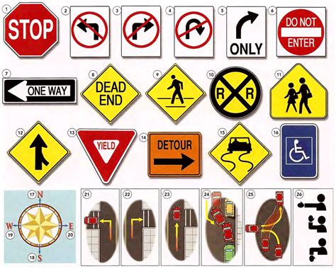 Learn Vocabulary Through Pictures Traffic Signs And Directions