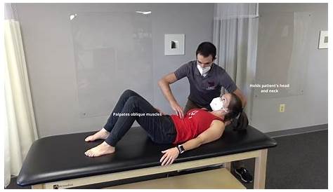 manual muscle testing for abdominals