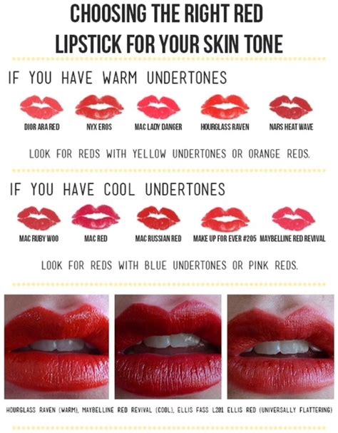 Picking The Right Shade Of Red For Your Skin Tone Lipstick Lipstick