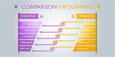 Comparison Infographic Template Free Printable Templates
