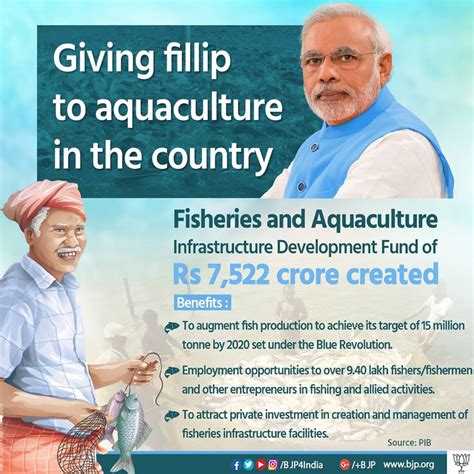 Union Cabinet Has Approved The Creation Of Special Fisheries And