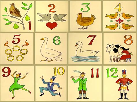 Is There Biblical Meaning To 12 Days Of Christmas Claiborne Progress