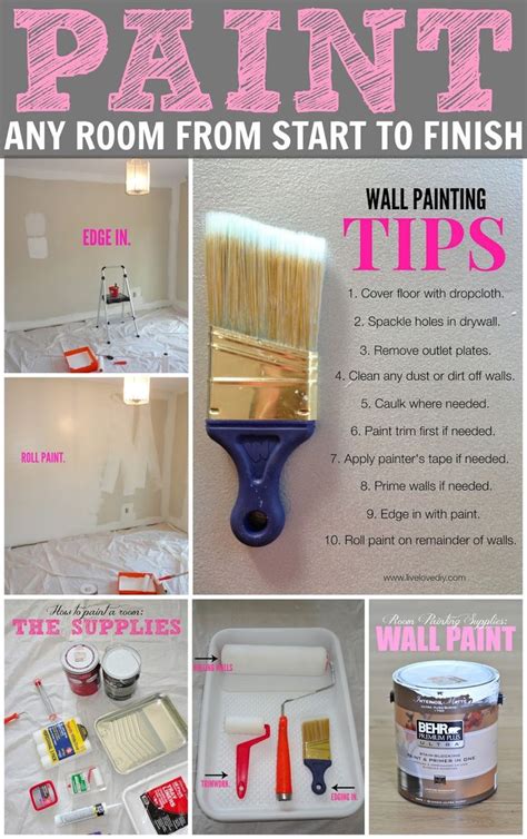 How To Paint A Room In 10 Easy Steps A Complete Tutorial With