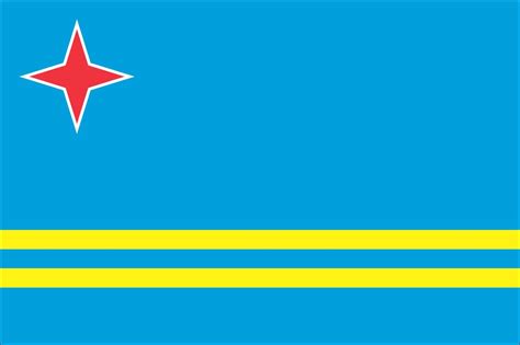 Meaning Of Aruba Flag