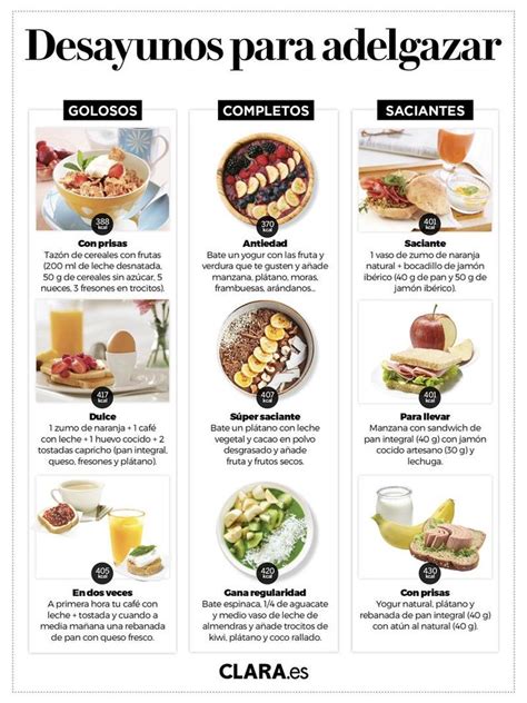 Top 67 Imagen Desayunos Saludables Y Faciles Ecovermx