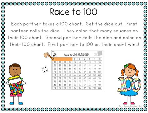 Pin By Elayne C On 100 Day 100 Chart 100th Day Chart