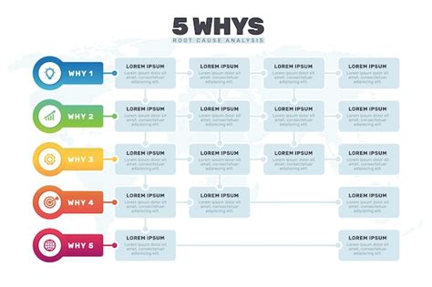 Free Vector Five Whys Infographic Template