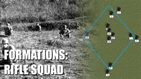 Formations Of The Wwii Us Army Infantry Rifle Squad Youtube
