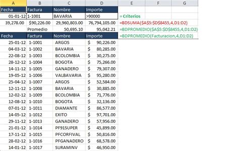 Excel Contable Colombia Funciones De Bases De Datos En Excel