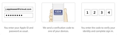 How To Sign Into Icloud Email Without Verification Code Vlerostat
