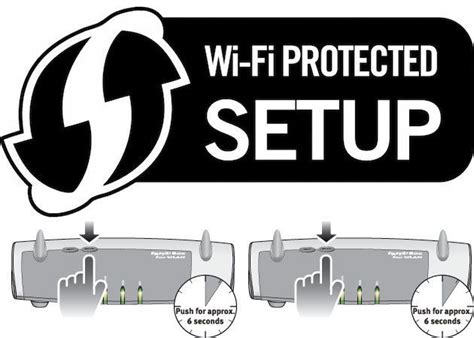 Connect Wi Fi In A Wps Push Button Way With Openwrt