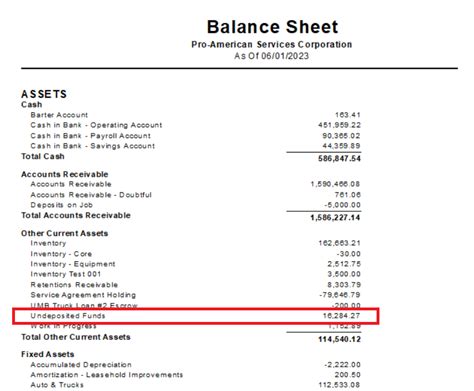 What Is Undeposited Funds On The Balance Sheet All In One Field