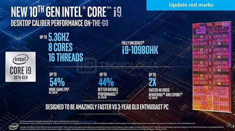 Estas Son Las Especificaciones De Los Nuevos Intel Comet Lake H Para