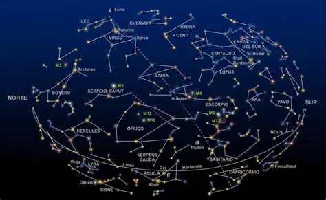 Constelaciones Significado Nombres Importancia Y Mucho Más