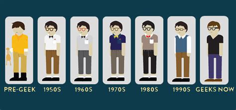 Geeks Throughout The Ages