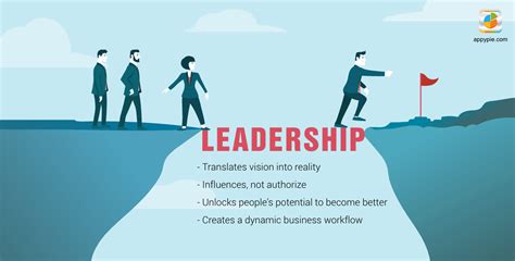 What Is Leadership Top Tips To Becoming A Good Leader