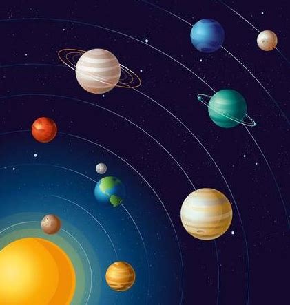 Perfect screen background display for desktop, iphone, pc, laptop, computer, android phone, smartphone, imac, macbook, tablet, mobile device. solar system images hd - HD Wallpaper