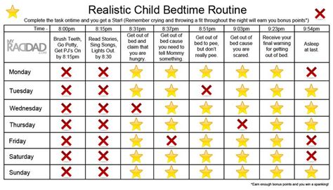 A Realistic Bedtime Chart For Kids Follow This And You
