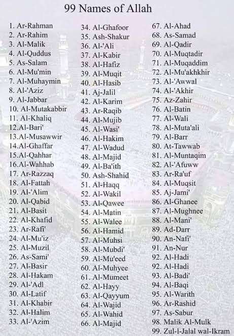 99 Names Of Allah Pdf Banglaenglishurdu 99 Names Of Allah With
