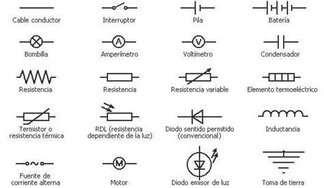 Aprende A Leer Los Símbolos De Un Circuito Eléctrico Electropreguntas