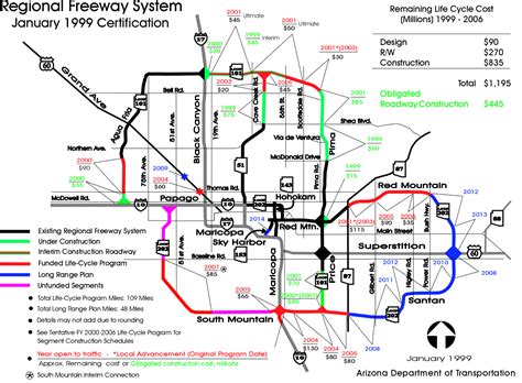 Map Of The 101 Freewayregister