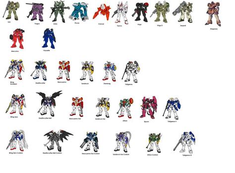 Gundam Wing Every Mobile Suit By Wing Zero Alchemist Gundam Wing