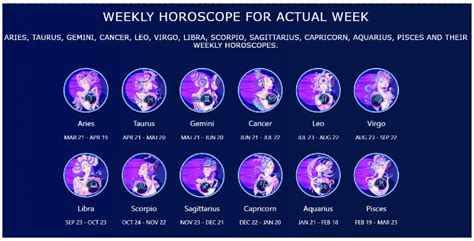 Weekly Horoscope Horoscopes For This Week