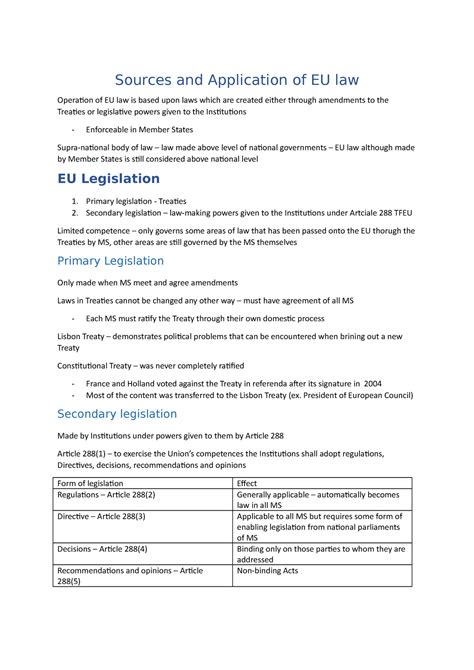 Sources And Application Of Eu Law Primary Legislation Treaties 2