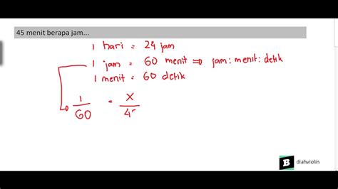 Menit Berapa Jam Youtube
