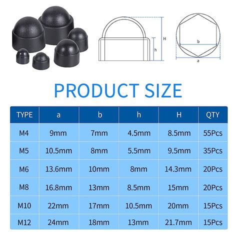 Dome Nut Kit 160PCS Black Plastic Dome Bolt Nut Covers Screw Caps