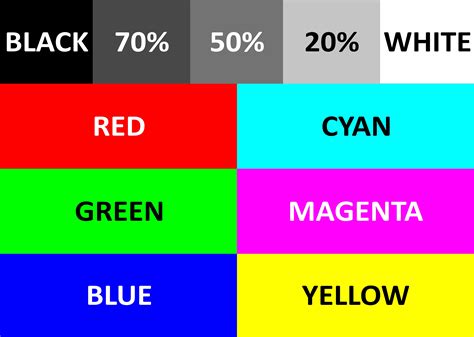 Cyan Magenta Yellow Black Test Page