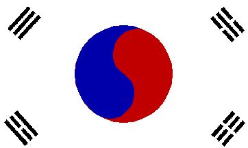 🇰🇷 bandeira da coreia do sul History of the South Korean flag