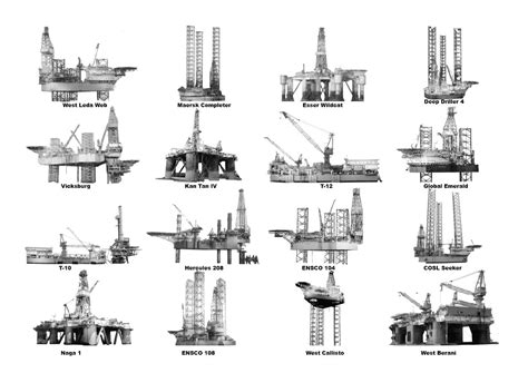Various Types Of Drilling Rigs In Black And White With The Names On Them