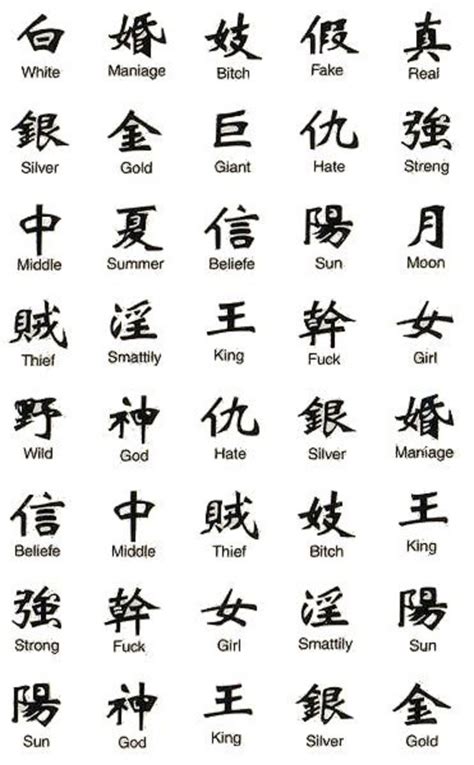 Tattoo Chinese Symbols For Words Tattoomagz › Tattoo Designs Ink