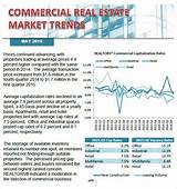 Real Estate Comparative Market Analysis Template Photos