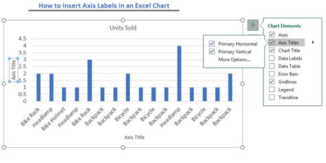 How To Insert Axis Labels In An Excel Chart Excelchat