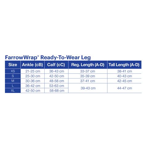 Jobst Farrowwrap Basic Legpiece Compression Health