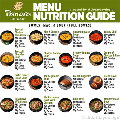 Panera Menu Nutrition Guide Cheat Day Design Panera Bread Nutrition