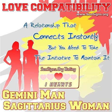 Gemini Man And Sagittarius Woman Love Compatibility Sunsignsorg