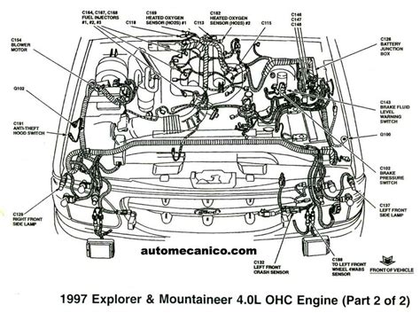 They were sourced by ford power products from case new holland and available in overhead valve 4 cylinder 5.0 liter and 6 cylinder 7.5 liter inline. FORD - LINCOLN - MERCURY - Sensores - LIGHT TRUCKS - VANS ...