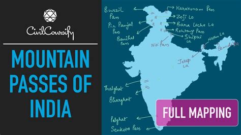 Important Passes Of India Map