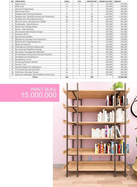 Paket Pembelian Buku Perpustakaan Desa Anggaran Senilai 15 Juta