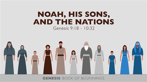 Ryan Kelly Noah His Sons And The Nations Genesis 918 1032