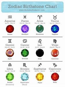 Zodiac Birthstones Birthstone Color Chart Birthstones Zodiac Signs