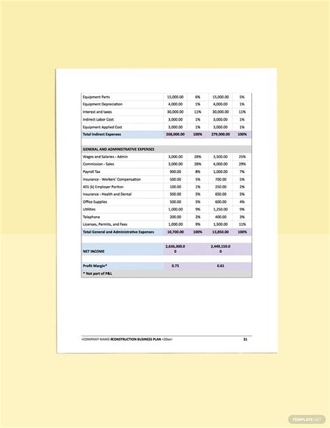Construction Contractor Business Plan Template Download In Word