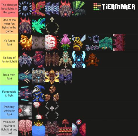My Tier List Of Calamity Mod Bosses And Base Game Bosses In Order Of