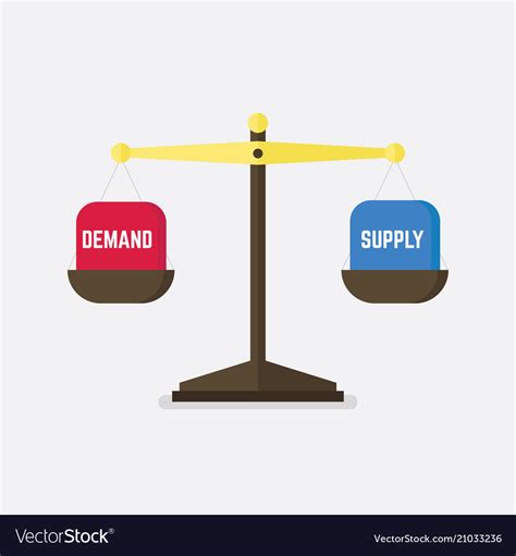 Demand And Supply Balance On Scale Royalty Free Vector Image