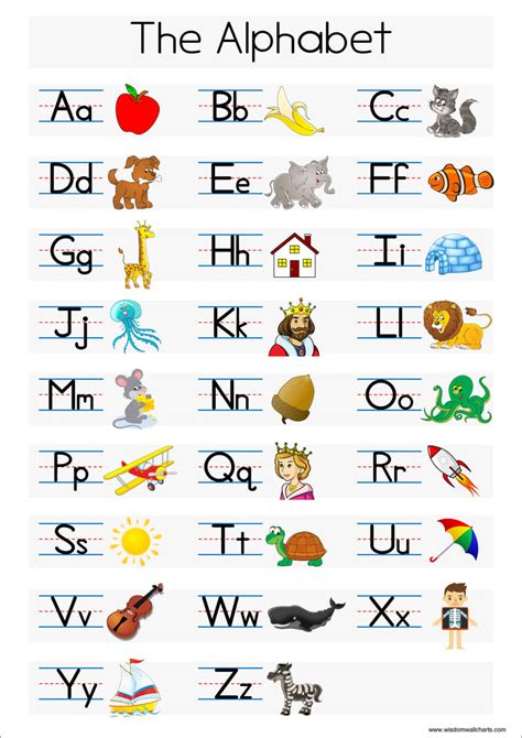 The Alphabet Wall Chart White Wisdom Learning